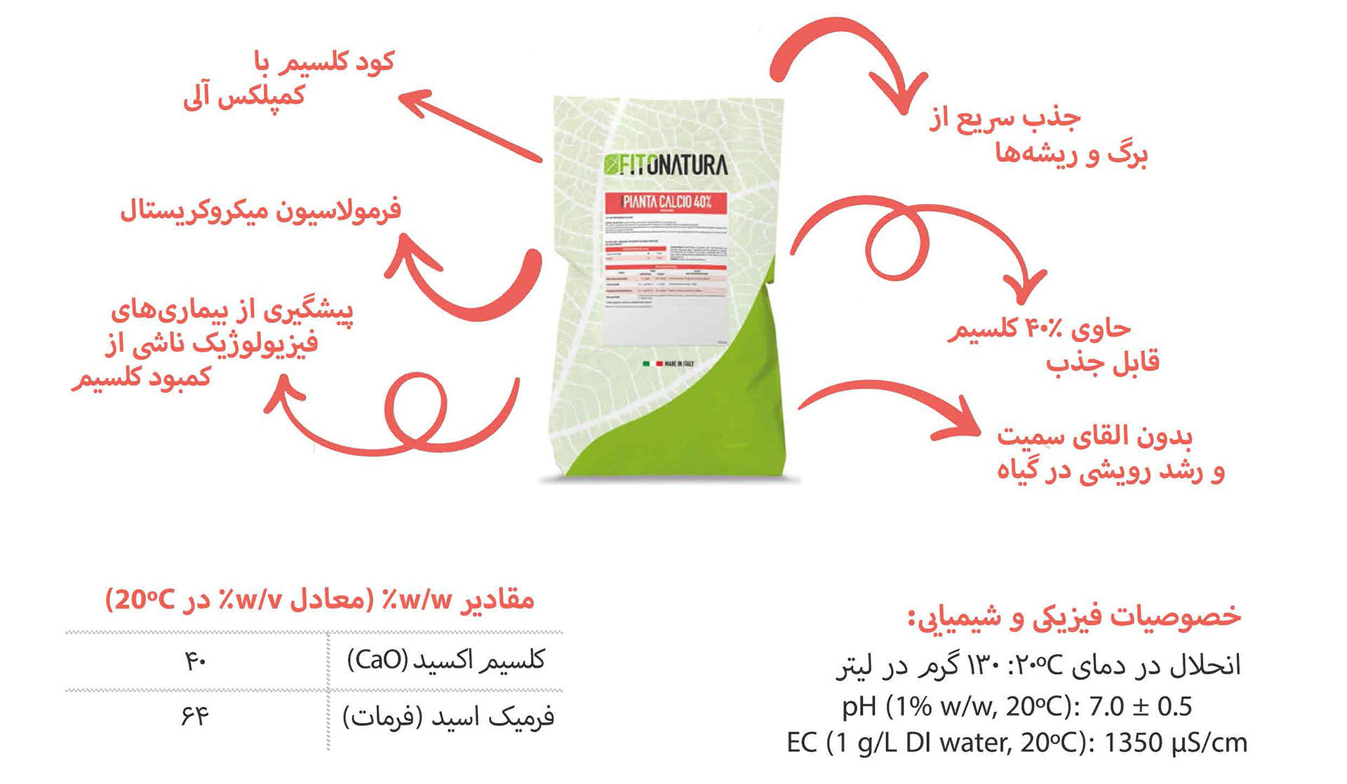 کود جامد کلسیم پیانتا کلسیو 40 درصد فیتوناتورا 1 کیلویی 1 pianta calsio label
