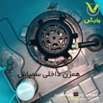سمپاش شارژی دو پمپ همزن دار ونوس آبی 20 لیتری - Image 10