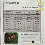 سم حشره کش اسپینوساد (اسپینور) پلی فاژ پاک سم 100 سی سی - Image 2