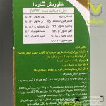 کود گارد 1 فلوریش تقویت کننده مبارزه با کرم چوبخوار (خراط) یک کیلویی - Image 2